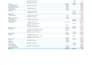 manage bookkeeping, ap ar, and reconciliation in excel